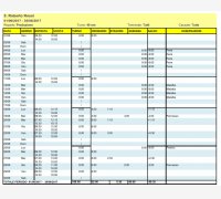 SOFTWARE DI GESTIONE PRESENZE IN VERSIONE PROFESSIONALE COMPRENSIVO DI TELEASSISTENZA PER 3 MESI